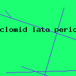 clomid late period